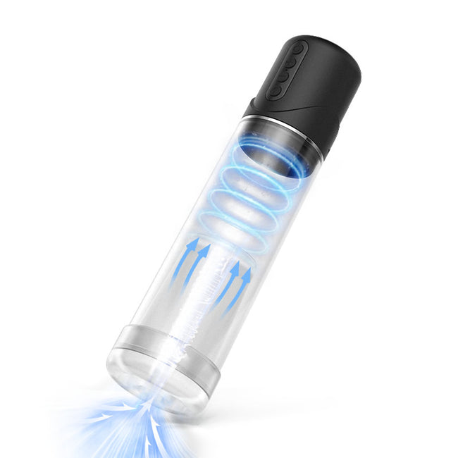 ACMEJOY - 6 Vacuum Suctions Penis Pump 3 IN 1 Masturbation Training Climax
