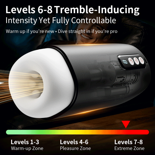 【Endless Milking】Sophia – Mighty Suction Best Value Crystal Clear Sizing Automatic Male Masturbator