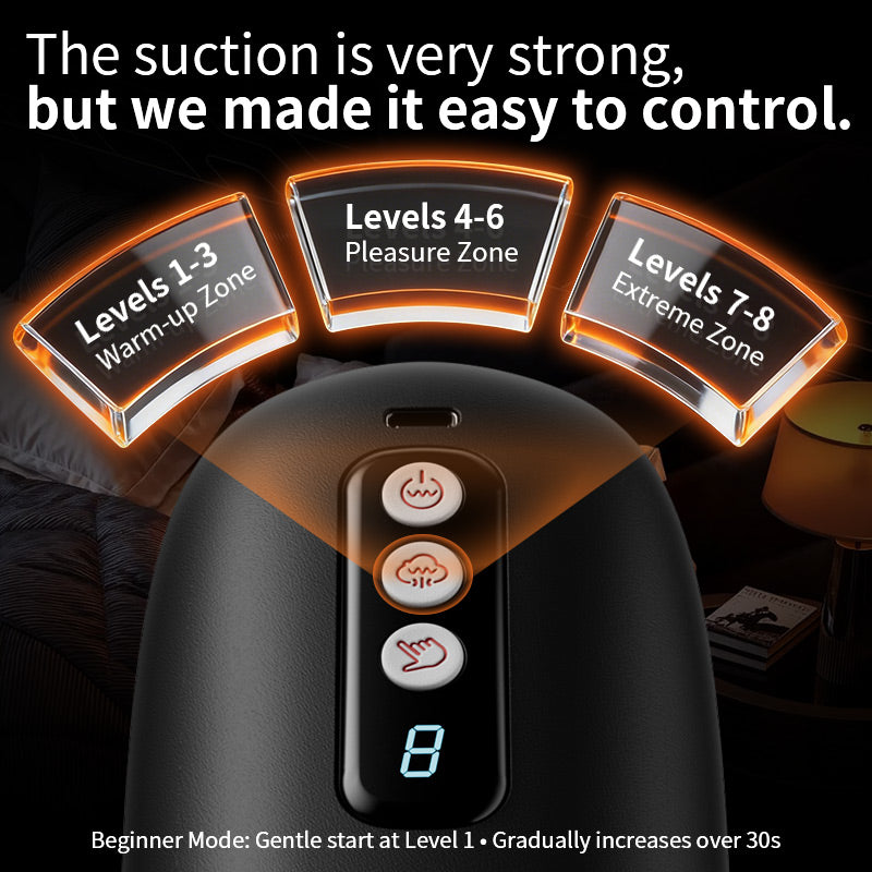 【Endless Milking】Sophia – Mighty Suction Best Value Crystal Clear Sizing Automatic Male Masturbator