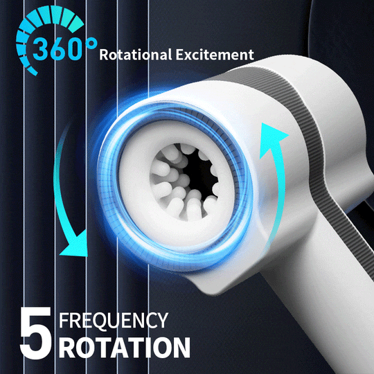 【Savage Spin-Thrust】Raiden - Telescopic Rotation Male Stroker