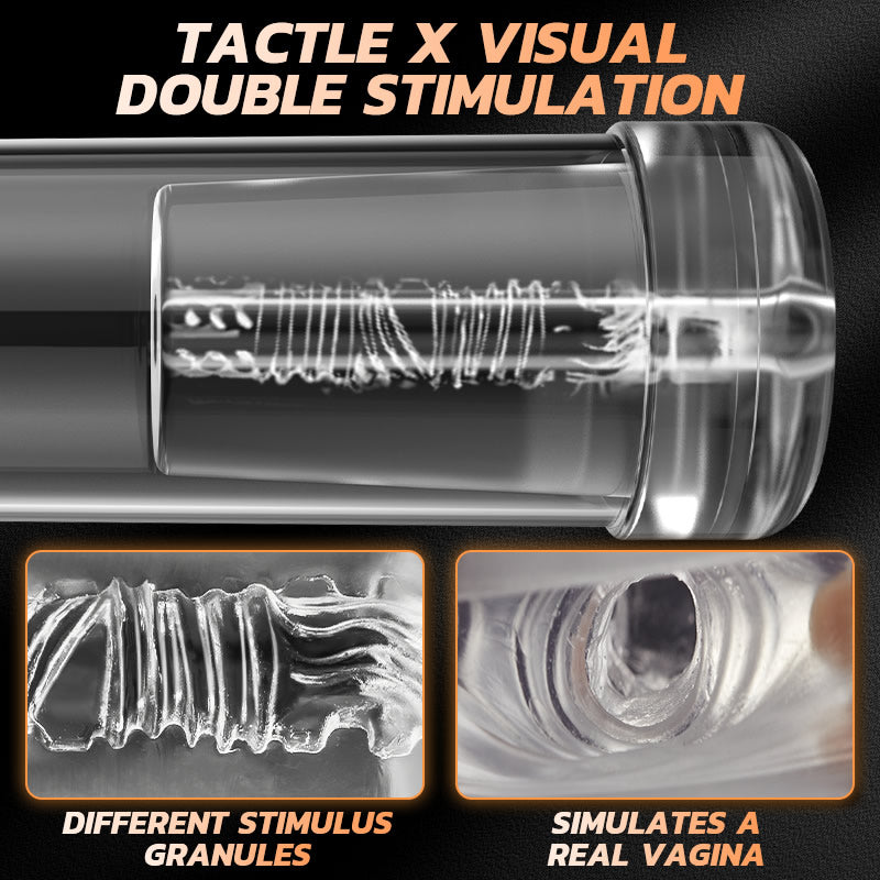 ACMEJOY - 6 Vacuum Suctions Penis Pump 3 IN 1 Masturbation Training Climax