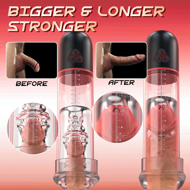 S-HANDE - S-Hande Upgraded 2 IN 1 Sucking Vibrating Penis Pump