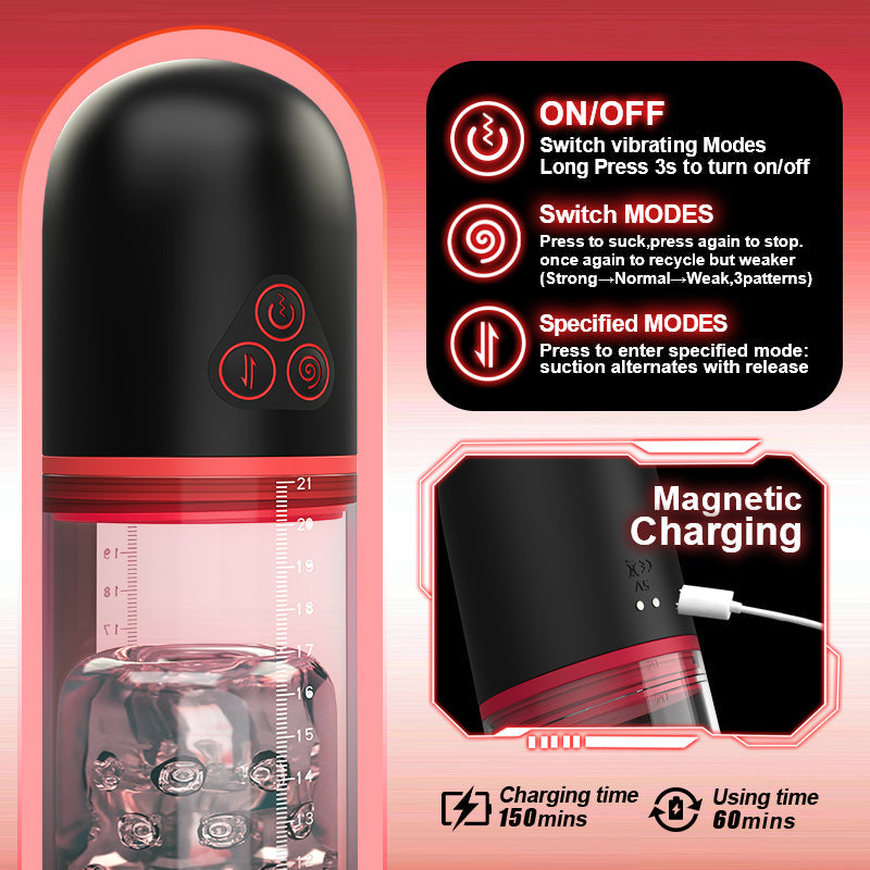 S-HANDE - S-Hande Upgraded 2 IN 1 Sucking Vibrating Penis Pump