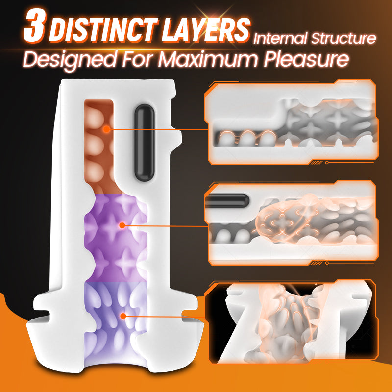 SolaceX - Intense Suction & Vibration Pleasure Male Stroker Masturbator
