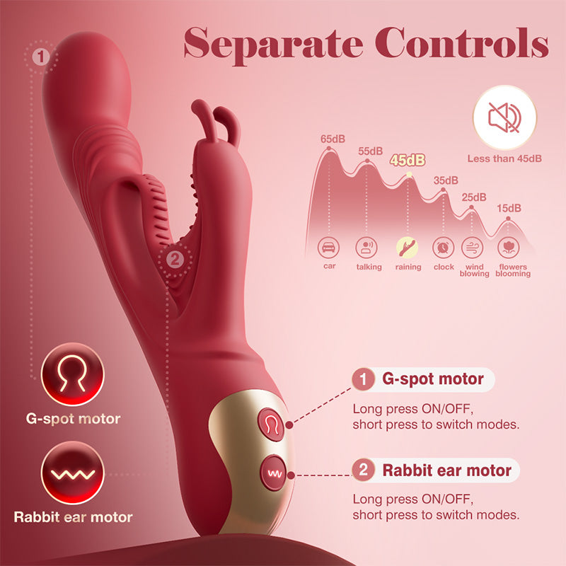 SeekHeart Buniva 兔子跳蛋女性性玩具